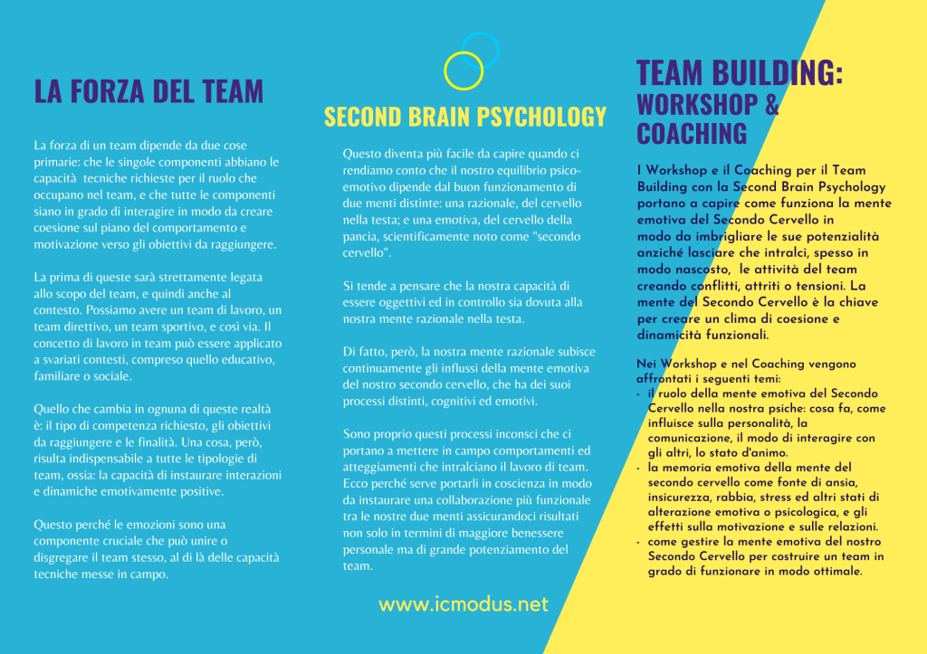 team-building_sbp_brochure_trifold_p2