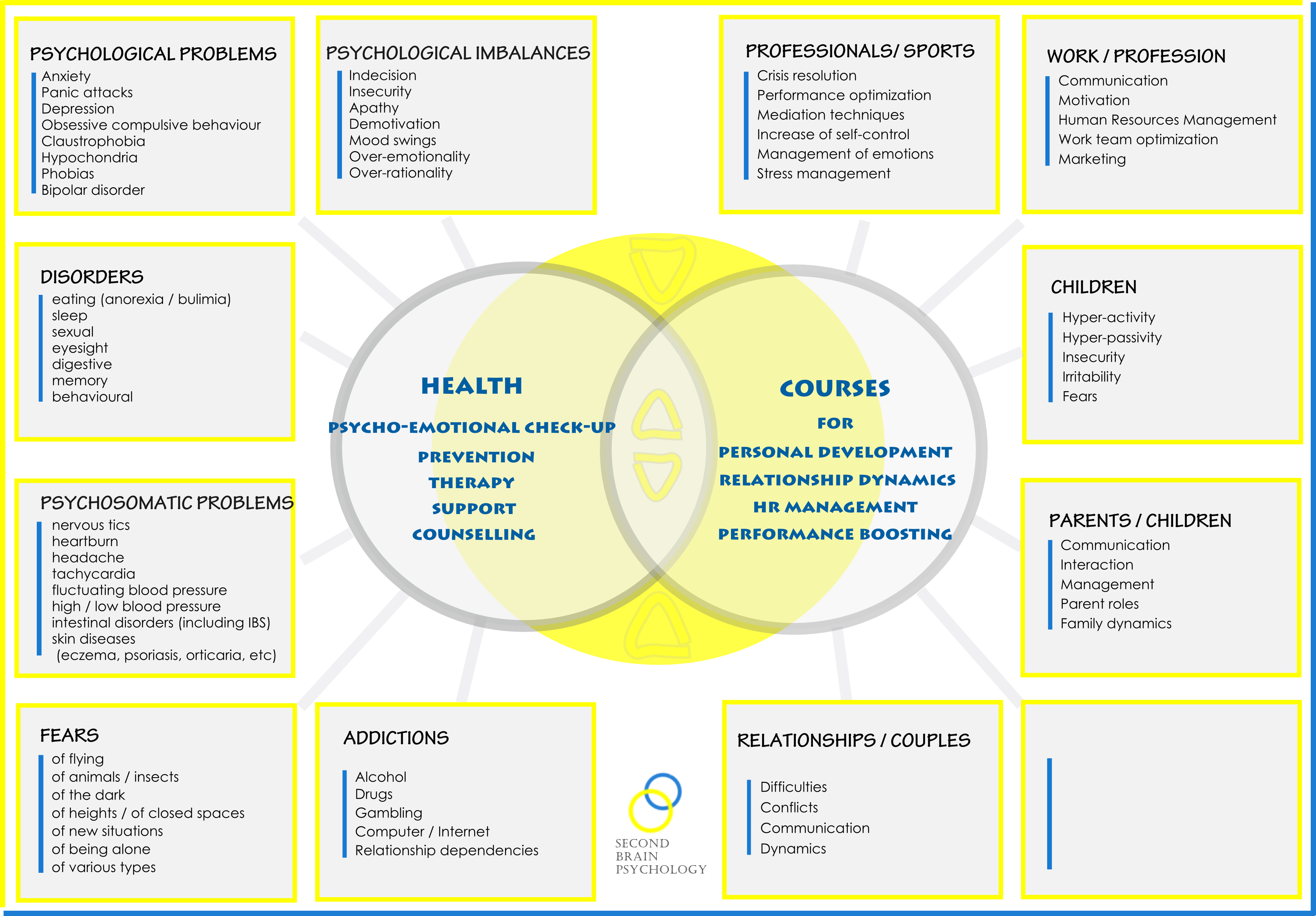 internal page brochure_eng